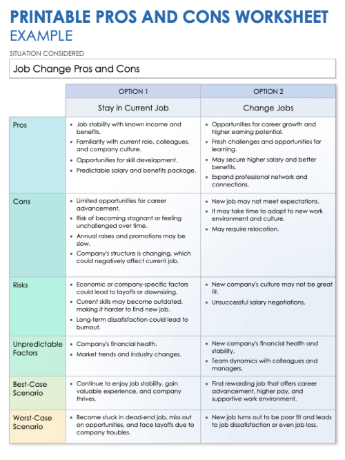 Free Pros And Cons Templates