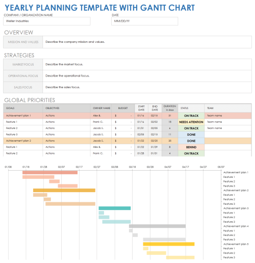 Free Annual Plan Templates & Yearly Planning Templates