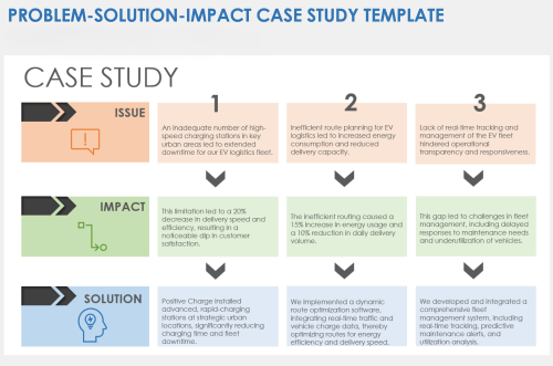 Problem-Solution-Impact Case Study Example Template