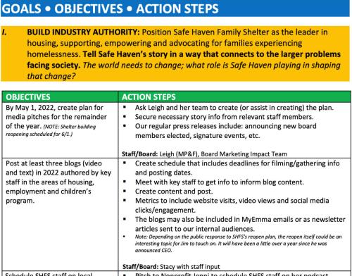 Safe Haven Marketing Plan