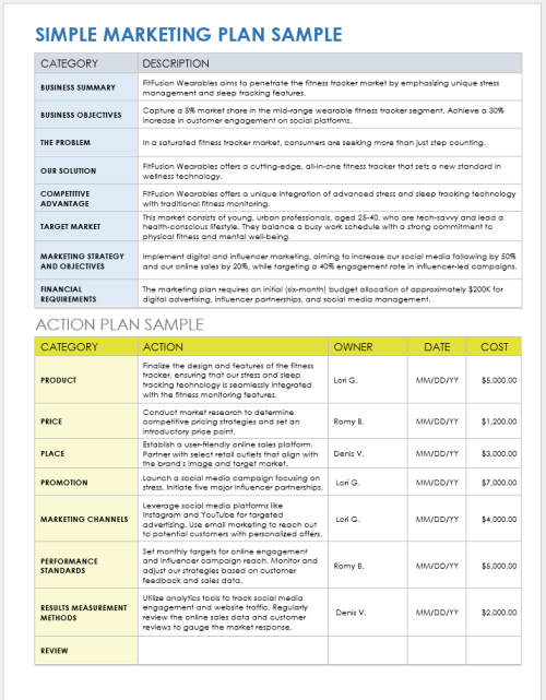 Simple Marketing Plan Sample