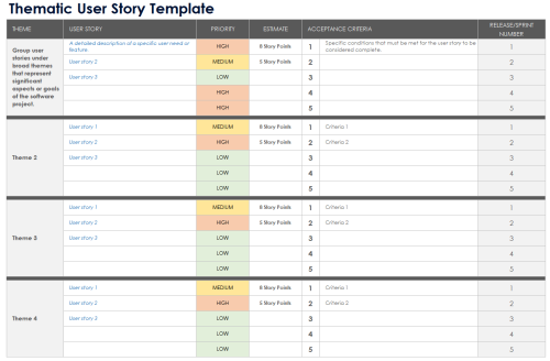 Free User Story Templates: Epic, Thematic & SAFe - All Formats