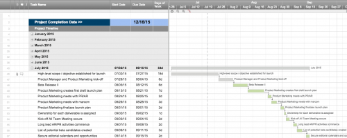 Free Excel Schedule Templates for Schedule Makers