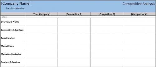 Competitive Analysis Template