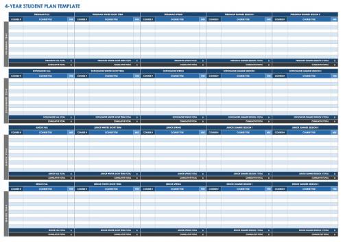 Four-Year Student Plan Template