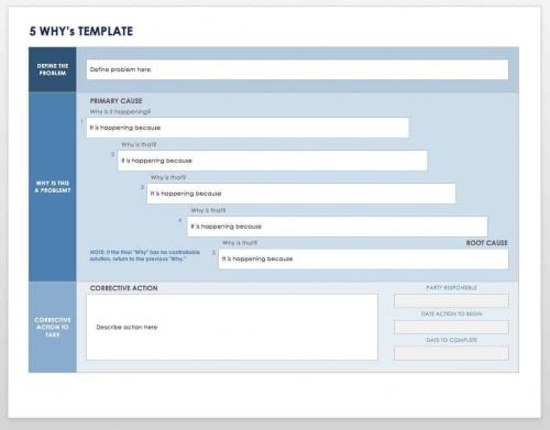 5 Whys Root Cause Analysis Template