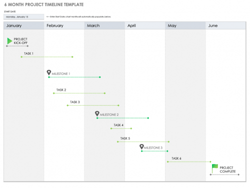 6 Month Project Timeline Template