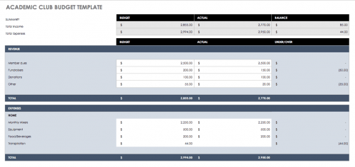 Academic Club Budget Template