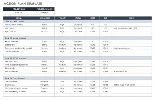 Action Plan Template