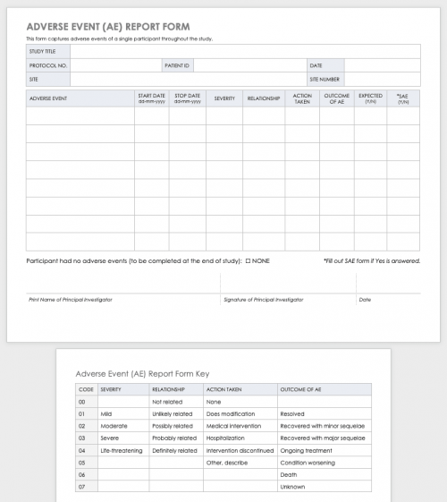 Adverse Event Report Form