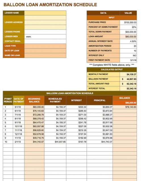 balloon mortgage calculator with amortization