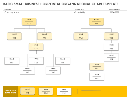 Free Small Business Organizational Chart Templates | Smartsheet