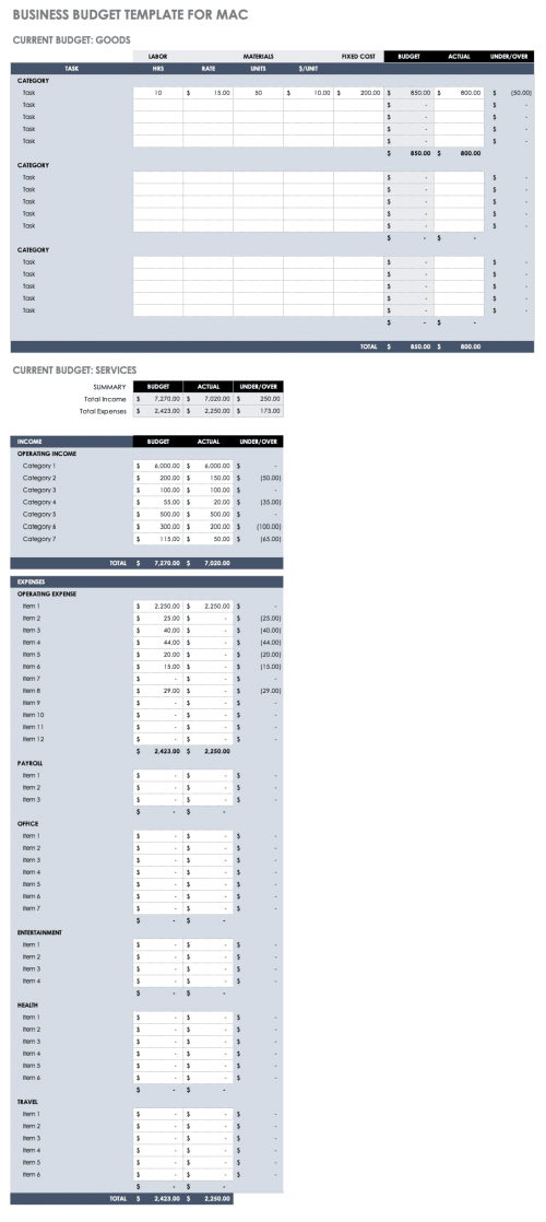 Business Budget Template for Mac