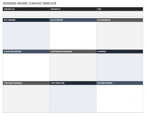 Free Business Model Canvas Templates | Smartsheet