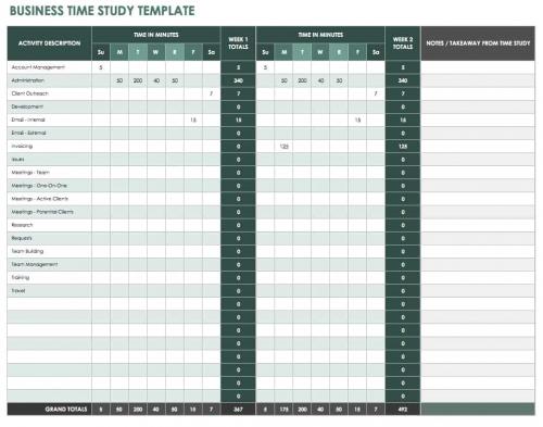 Business Time Study Template