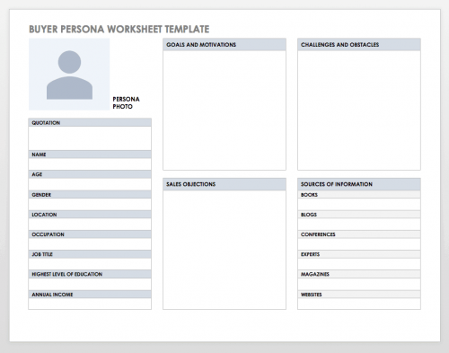 Easy Steps to Create a Buyer Persona Using Free Customer Profile ...