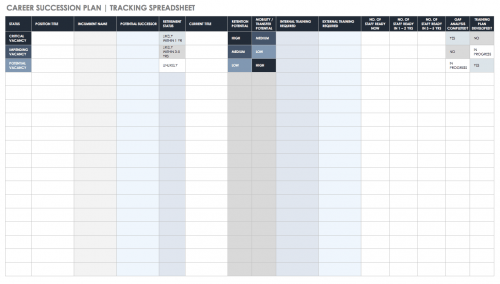 Free Succession Planning Templates | Smartsheet