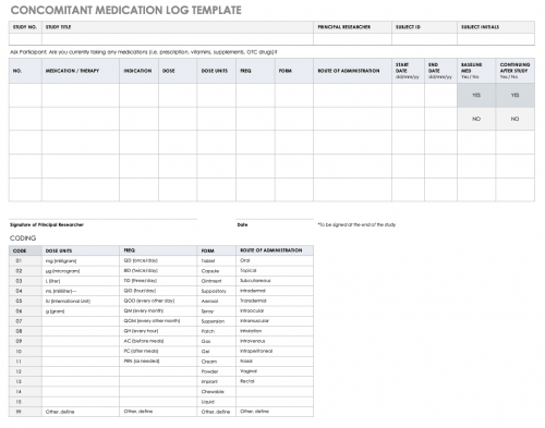 Concomitant Medication Log Template