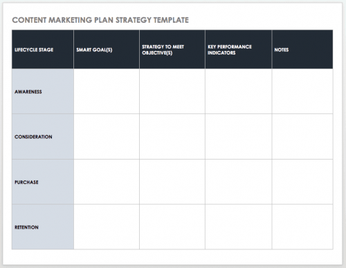 60+ Free Content Marketing Templates | Smartsheet