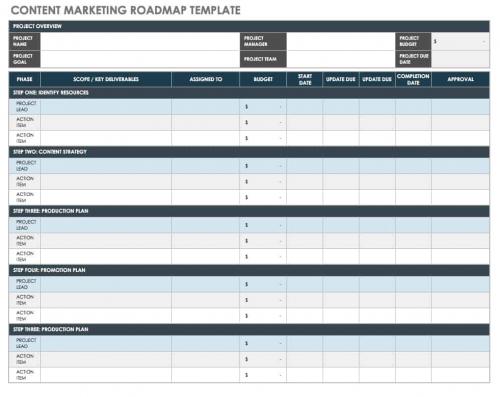 Free Content Strategy Templates | Smartsheet