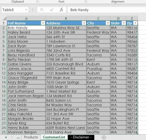 All about Sales Order Processing | Smartsheet