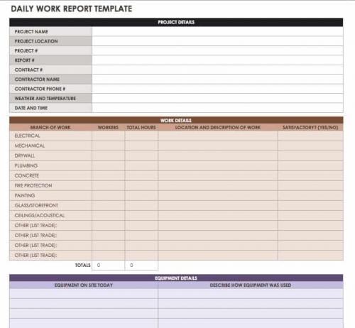 Construction Daily Reports Templates + Tips|Smartsheet