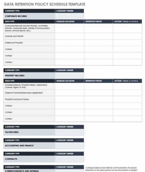 How to Create a Data Retention Policy | Smartsheet