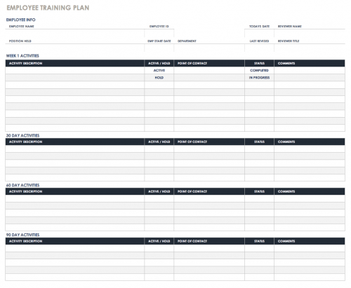 Employee Training Plan Template