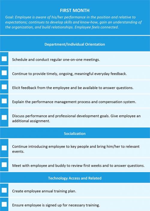 Employee Onboarding Process Tips and Tools | Smartsheet