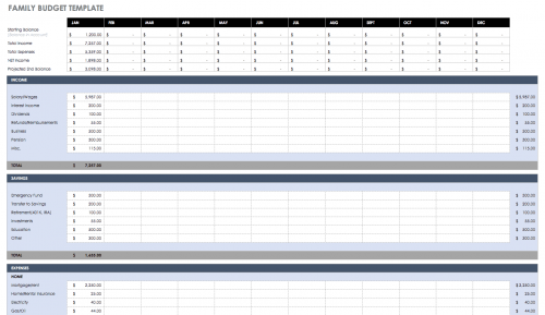 Family Budget Template