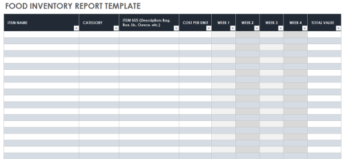 Food inventory report template