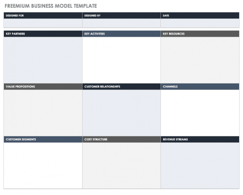 Free Business Model Canvas Templates 