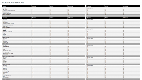 GLBL Budget Template