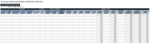 Google Sheets Equipment Inventory Template