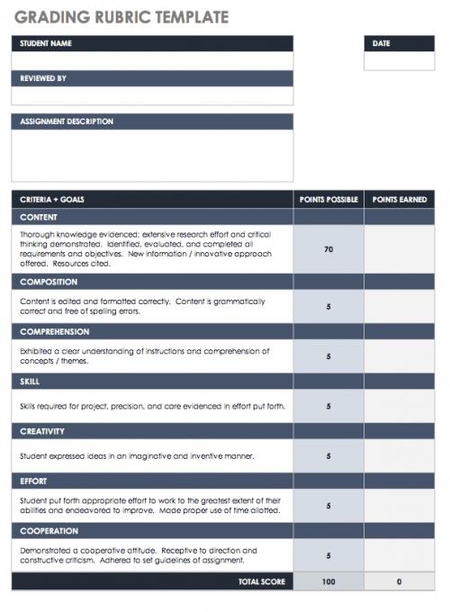 15 Free Rubric Templates Smartsheet 8187