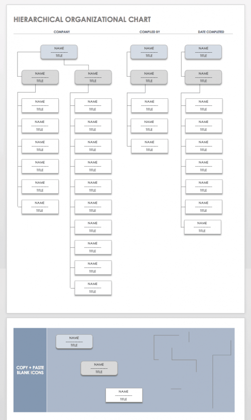 Free Organization Chart Templates for Word | Smartsheet