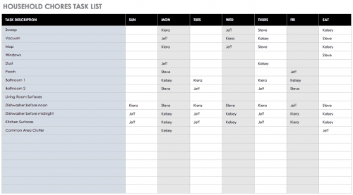 Household Chores Task List Template