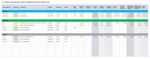 IT Asset Manager with Depreciation Template