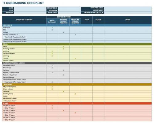 Free Onboarding Checklists And Templates | Smartsheet