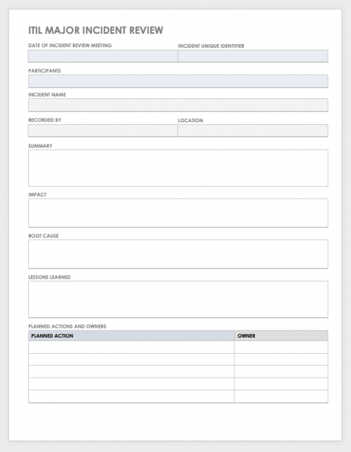 ITIL Major Incident Review Template