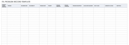 ITIL Problem Record Template