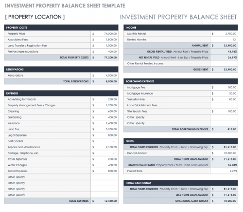 Investment Property Balance Sheet Template