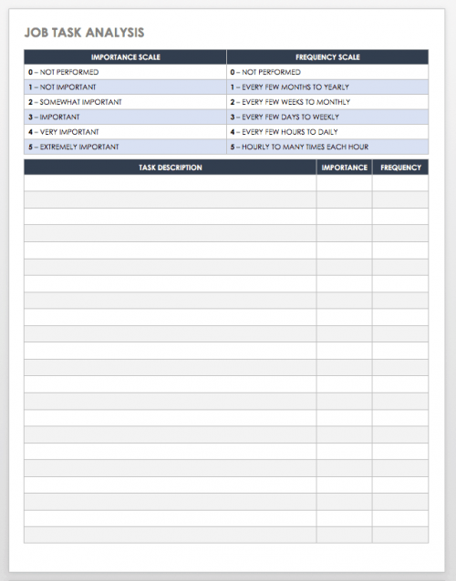 Job Task Analysis Template