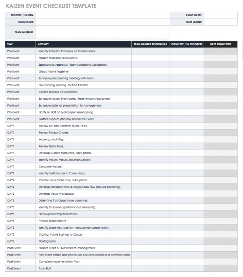 Get Started with Lean Manufacturing Tools | Smartsheet