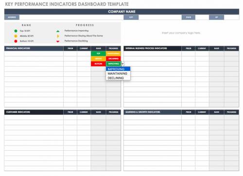 Balanced Scorecard Examples and Templates | Smartsheet