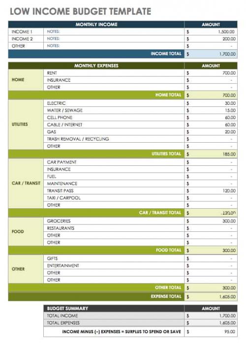 Free Monthly Budget Templates | Smartsheet