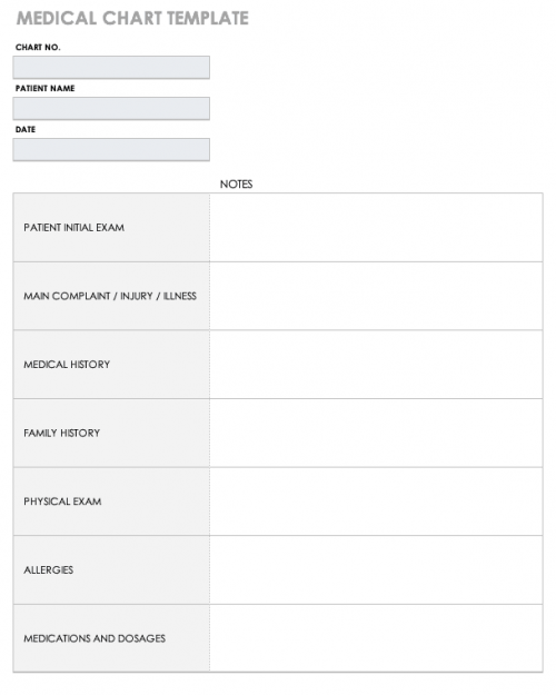 Free Medical Forms And Templates Blank Patient Medical Chart Template ...