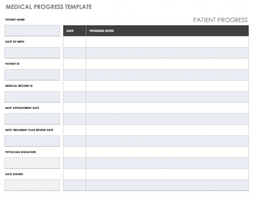 Medical Progress Template