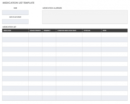 Medication List Template