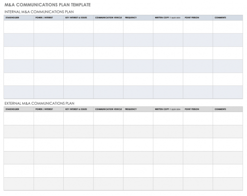 Merger and Acquisition Communications Plan Template